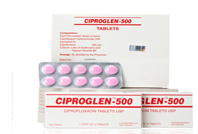 ciproglen_tablets
