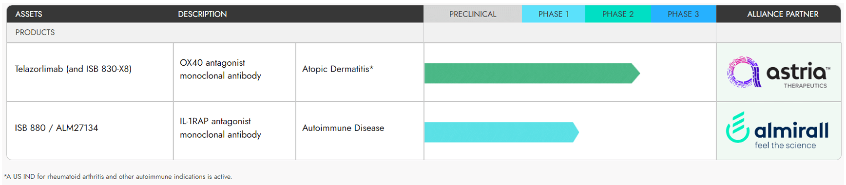 pipe_inflammation