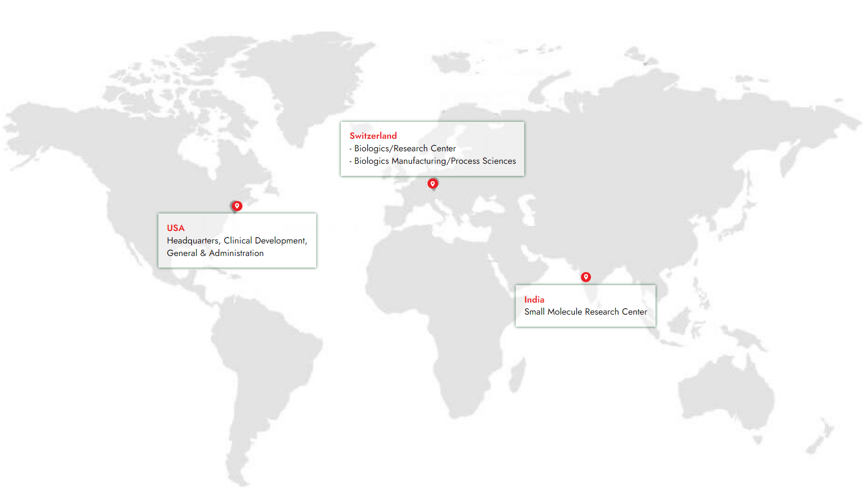 Centres Of Innovation - Glenmark Pharma